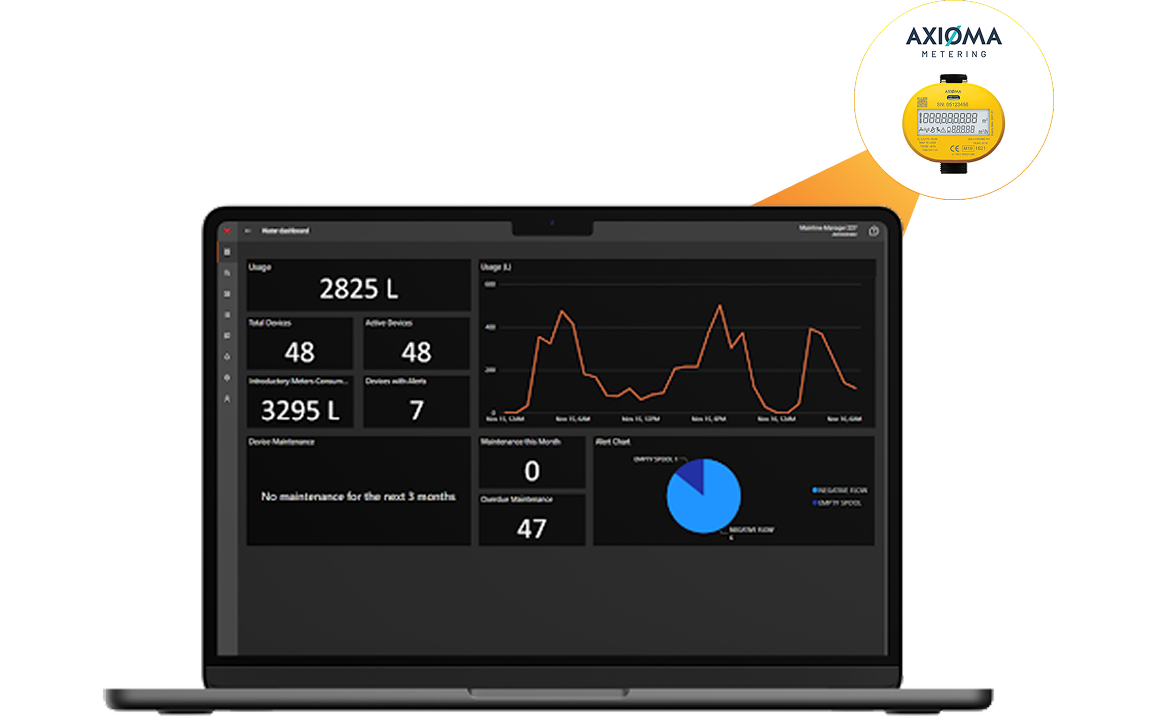 Builders Dashboard