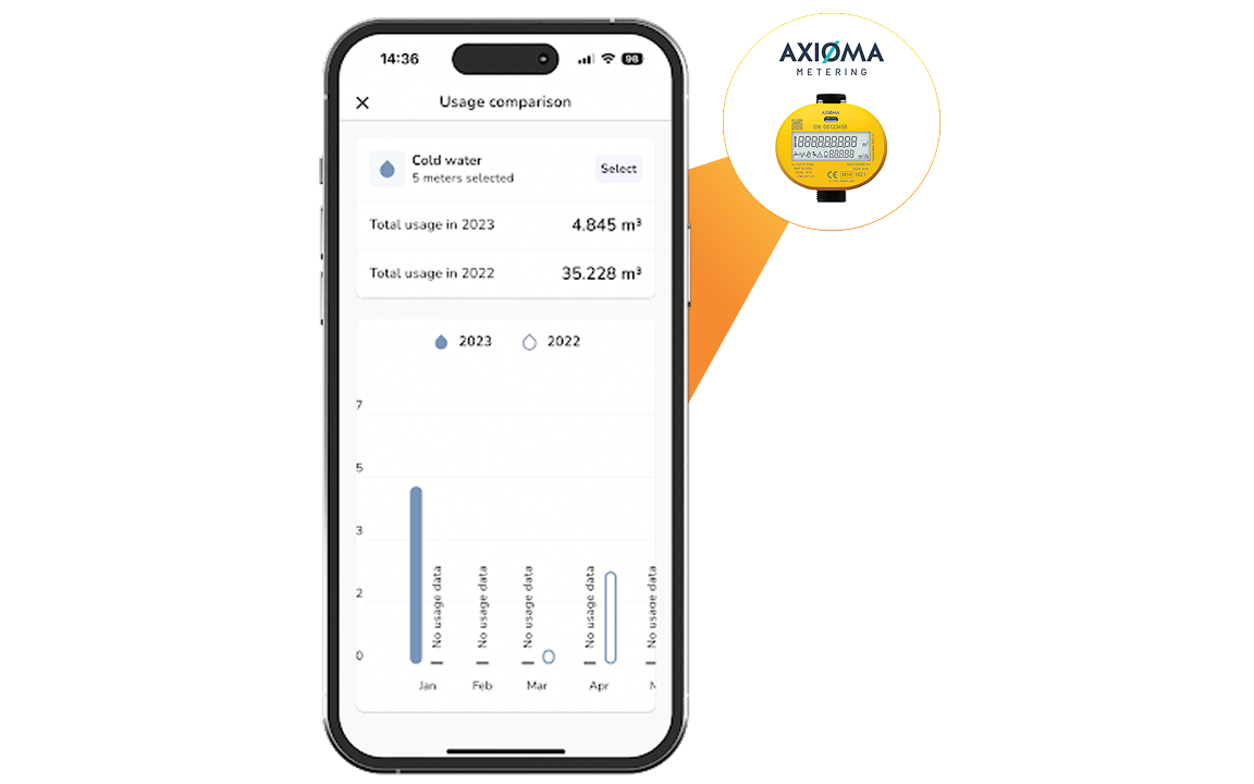 Builders Mobile App